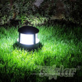 Energiesparende CE IP65 hohe Lumen Solar Led-Garten-Licht (JR-CP46)